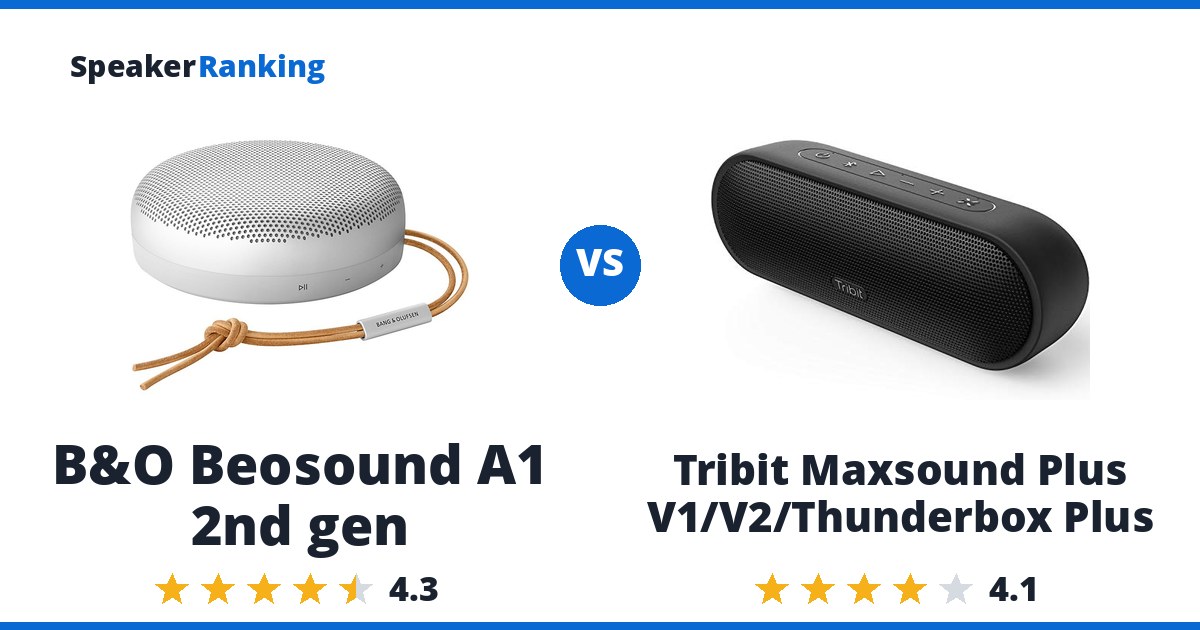 B&O Beosound A1 2nd gen vs Tribit Maxsound Plus V1/V2/Thunderbox Plus