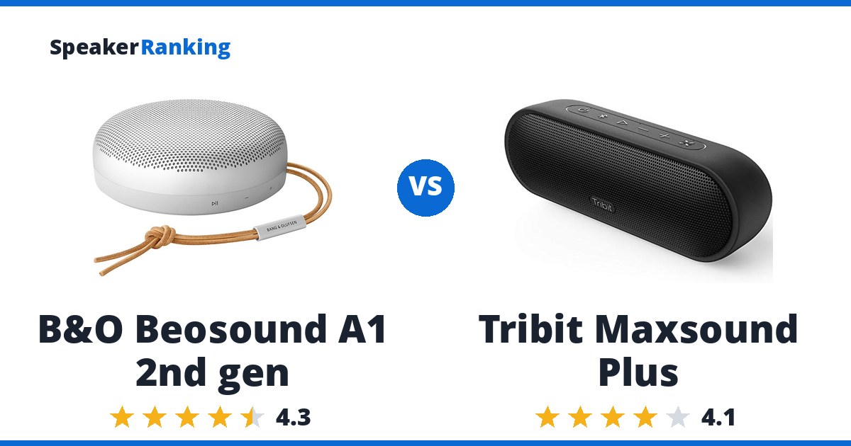 B&O Beosound A1 2nd gen vs Tribit Maxsound Plus