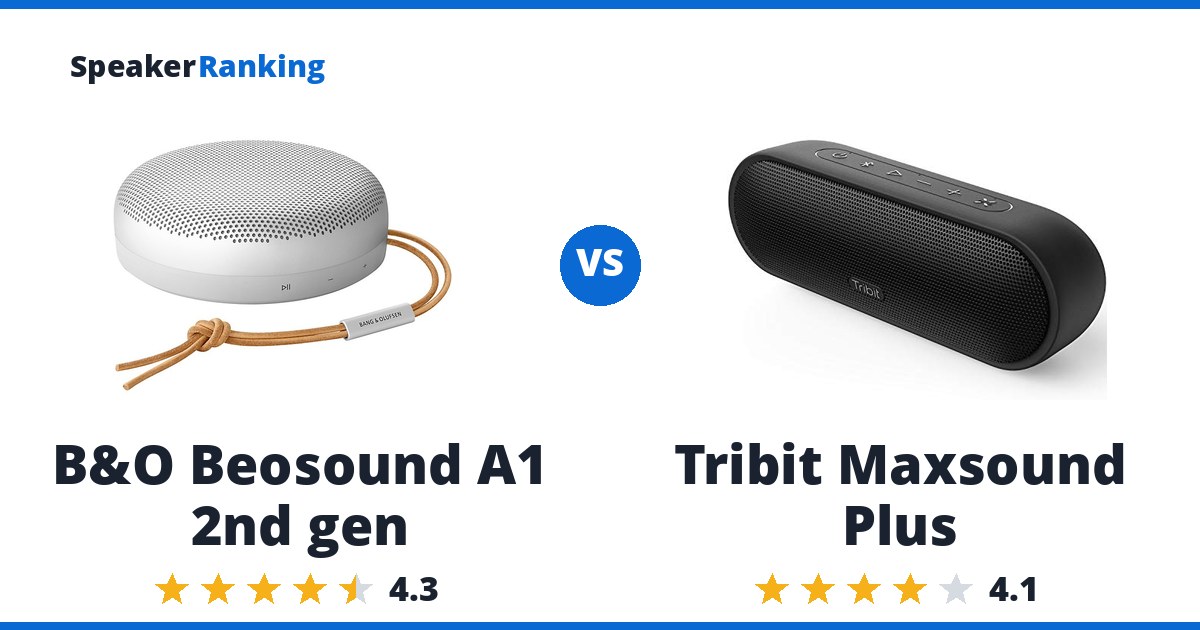 B&O Beosound A1 2nd gen vs Tribit Maxsound Plus