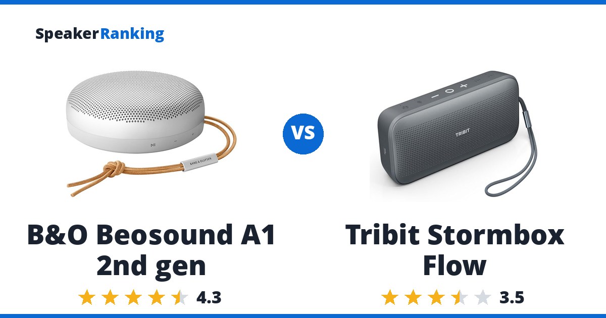 B&O Beosound A1 2nd gen vs Tribit Stormbox Flow