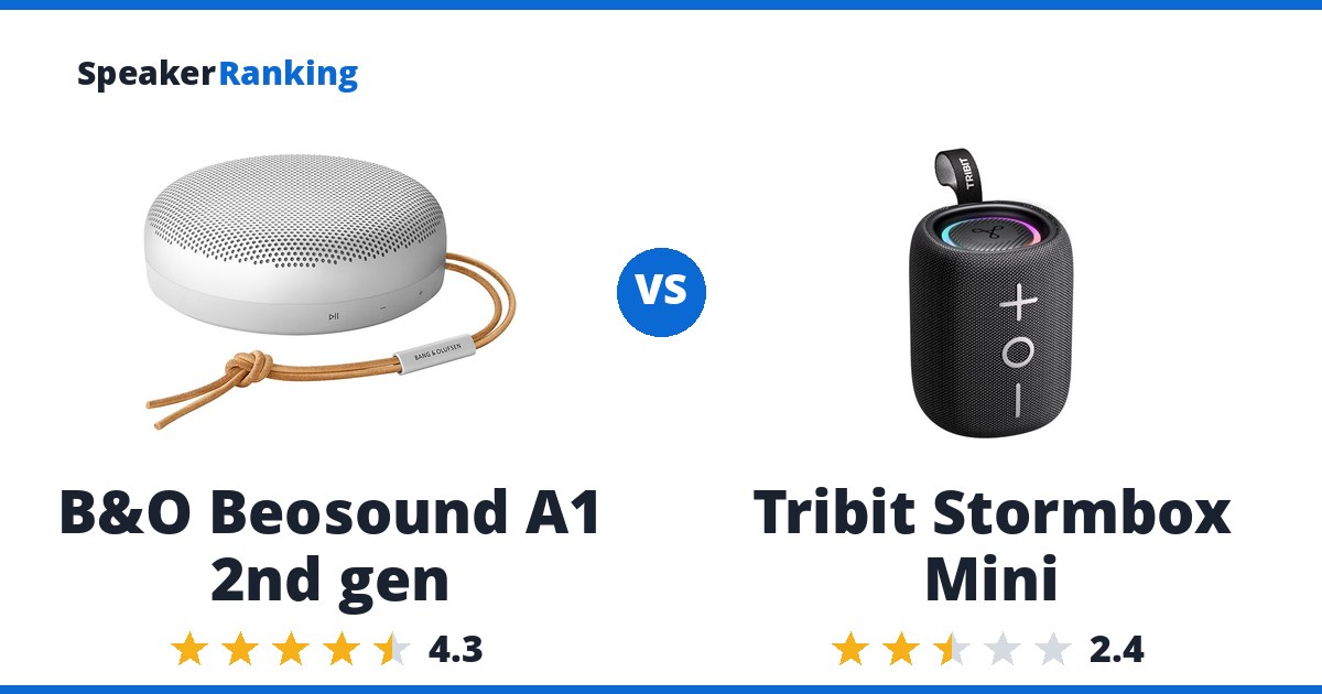 B&O Beosound A1 2nd gen vs Tribit Stormbox Mini