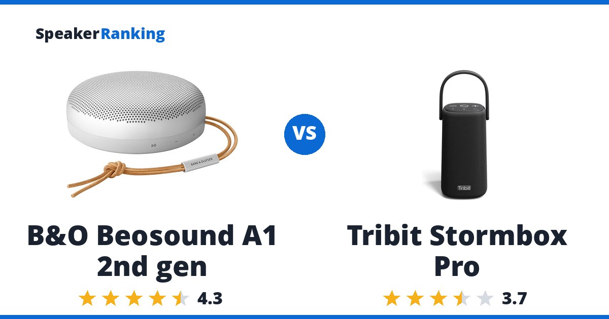 B&O Beosound A1 2nd gen vs Tribit Stormbox Pro