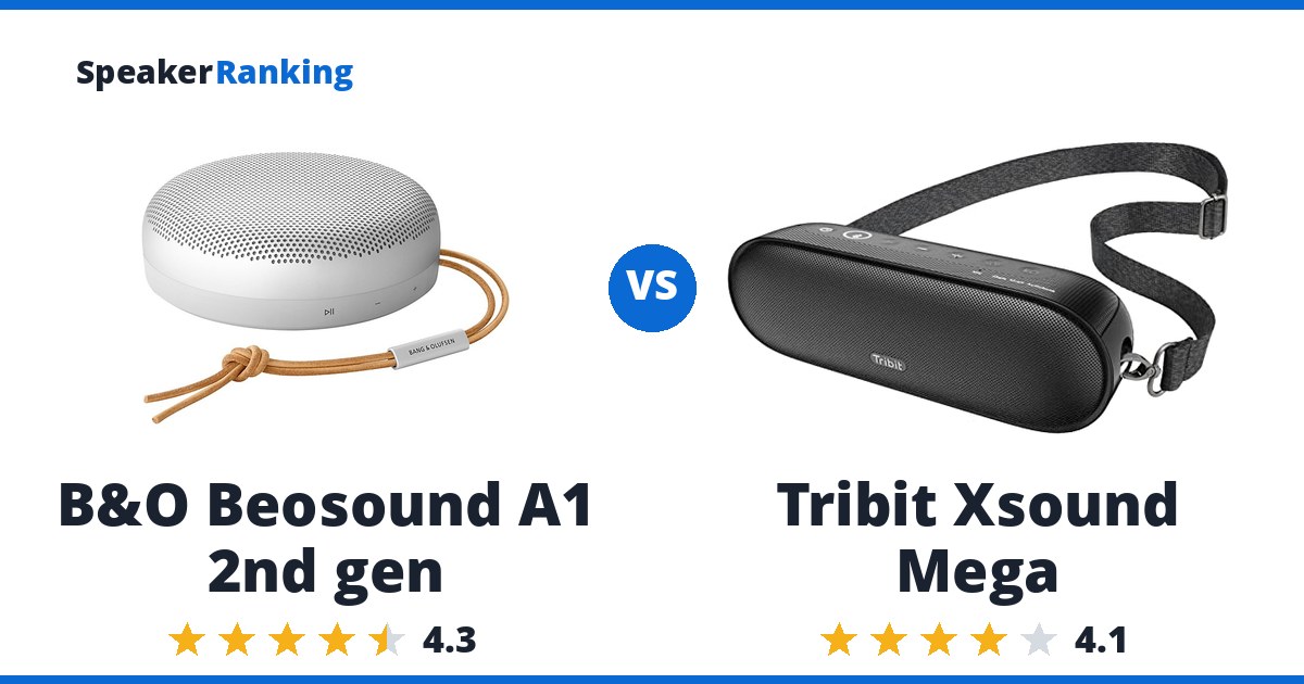B&O Beosound A1 2nd gen vs Tribit Xsound Mega