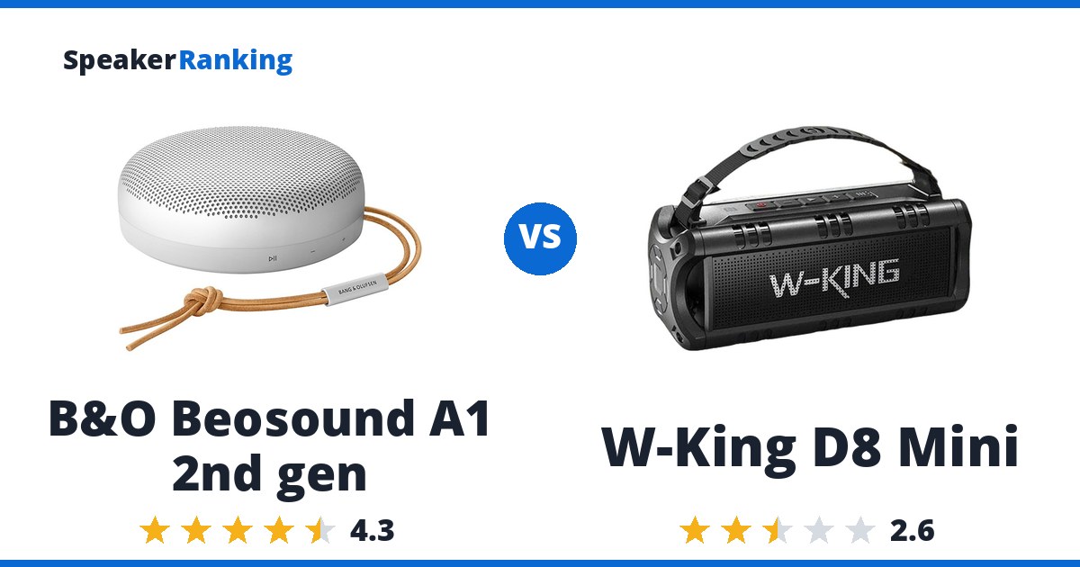 B&O Beosound A1 2nd gen vs W-King D8 Mini