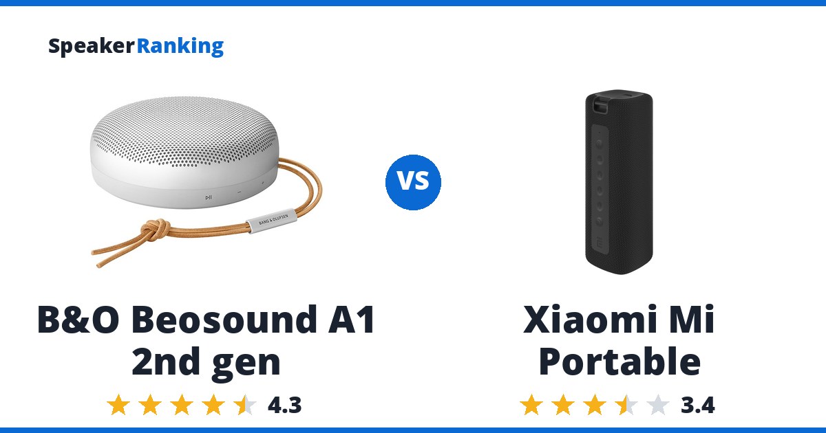 B&O Beosound A1 2nd gen vs Xiaomi Mi Portable
