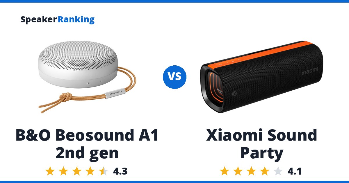 B&O Beosound A1 2nd gen vs Xiaomi Sound Party