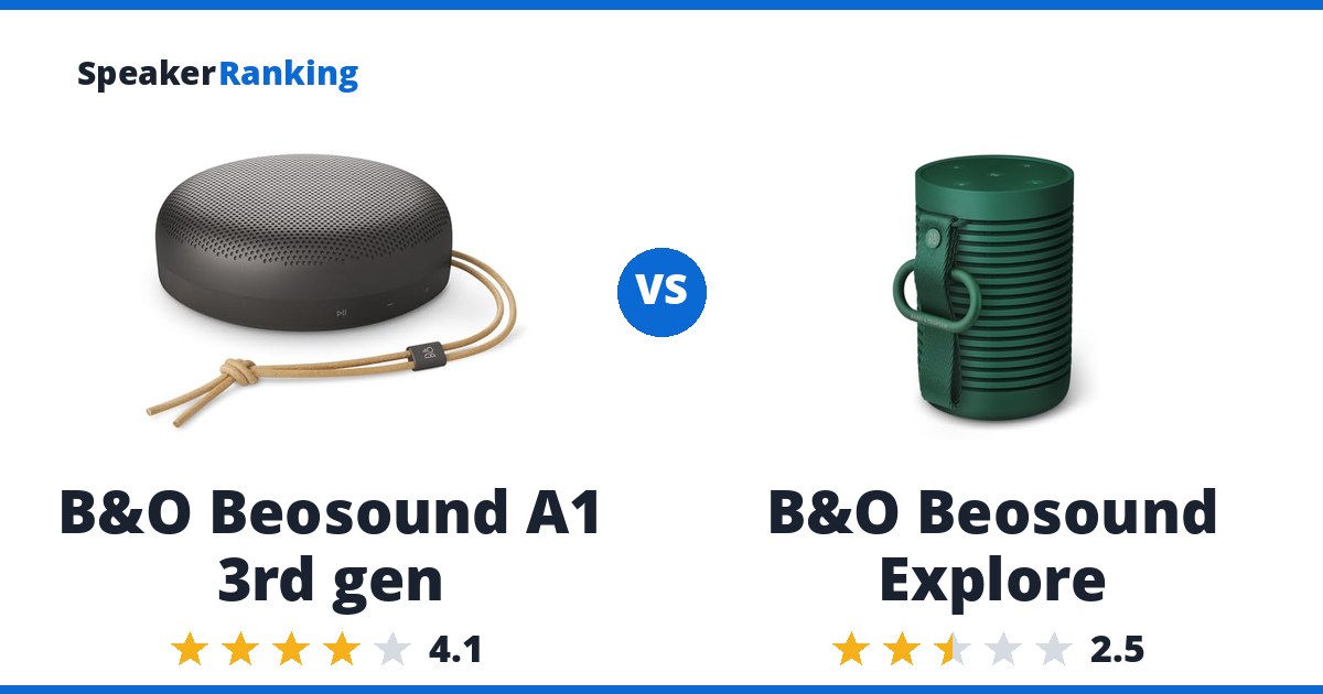 B&O Beosound A1 3rd gen vs B&O Beosound Explore