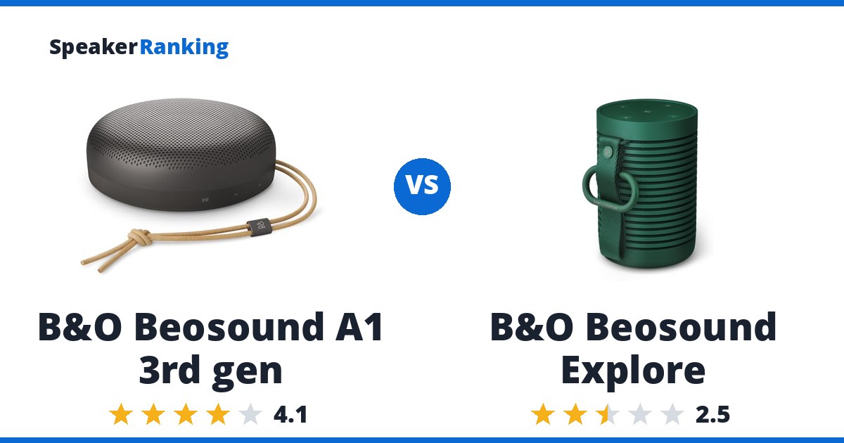 B&O Beosound A1 3rd gen vs B&O Beosound Explore