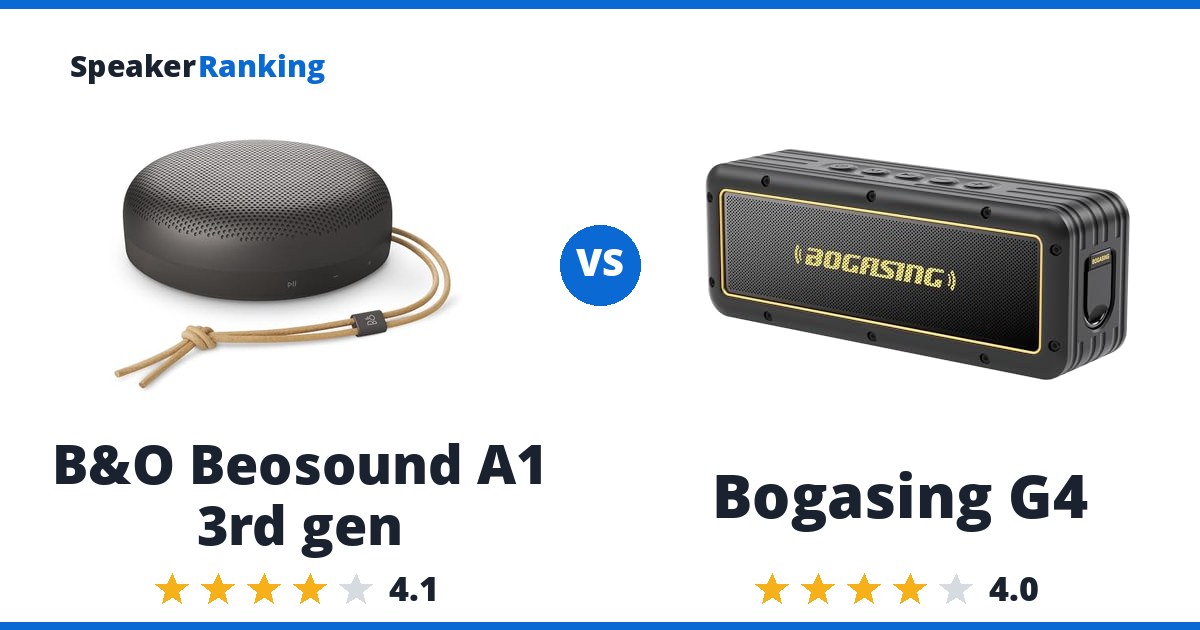 B&O Beosound A1 3rd gen vs Bogasing G4