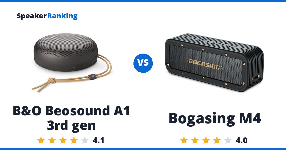 B&O Beosound A1 3rd gen vs Bogasing M4
