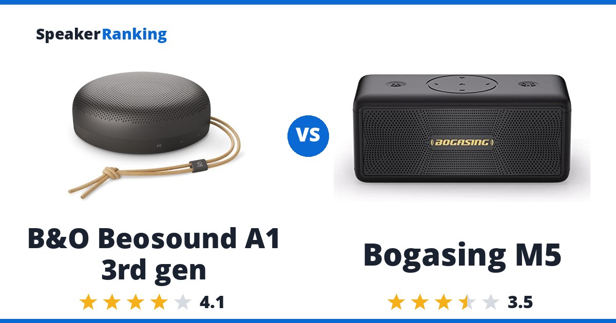 B&O Beosound A1 3rd gen vs Bogasing M5