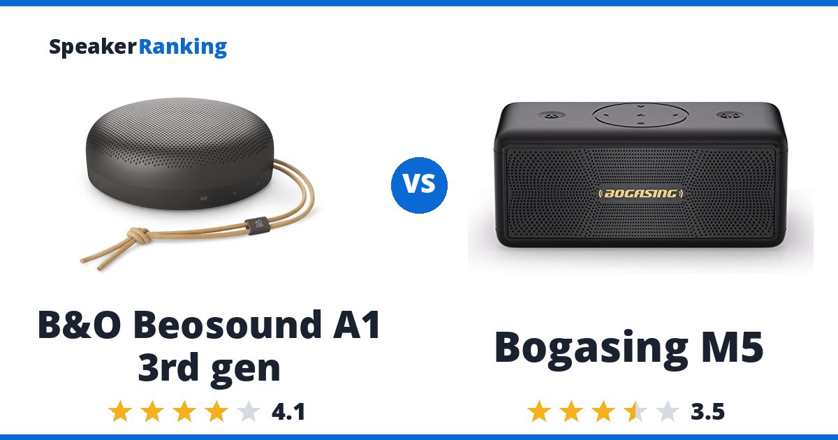 B&O Beosound A1 3rd gen vs Bogasing M5