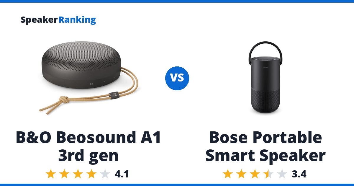 B&O Beosound A1 3rd gen vs Bose Portable Smart Speaker
