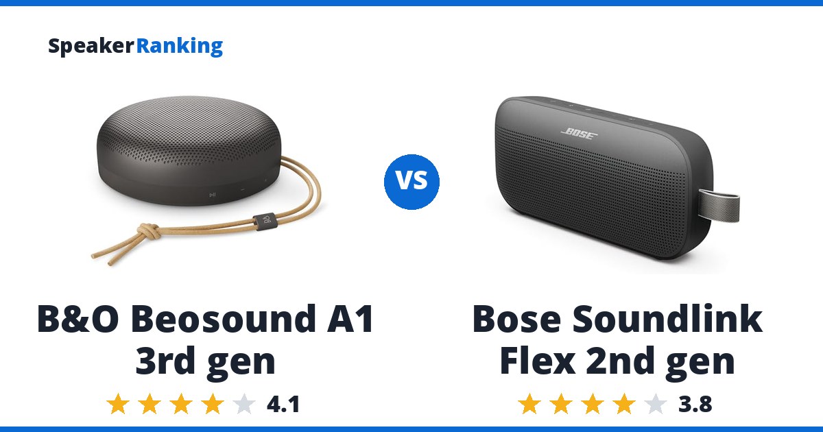 B&O Beosound A1 3rd gen vs Bose Soundlink Flex 2nd gen