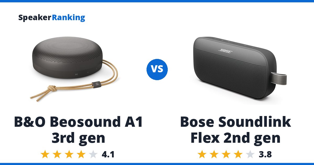 B&O Beosound A1 3rd gen vs Bose Soundlink Flex 2nd gen