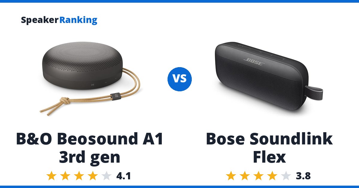 B&O Beosound A1 3rd gen vs Bose Soundlink Flex