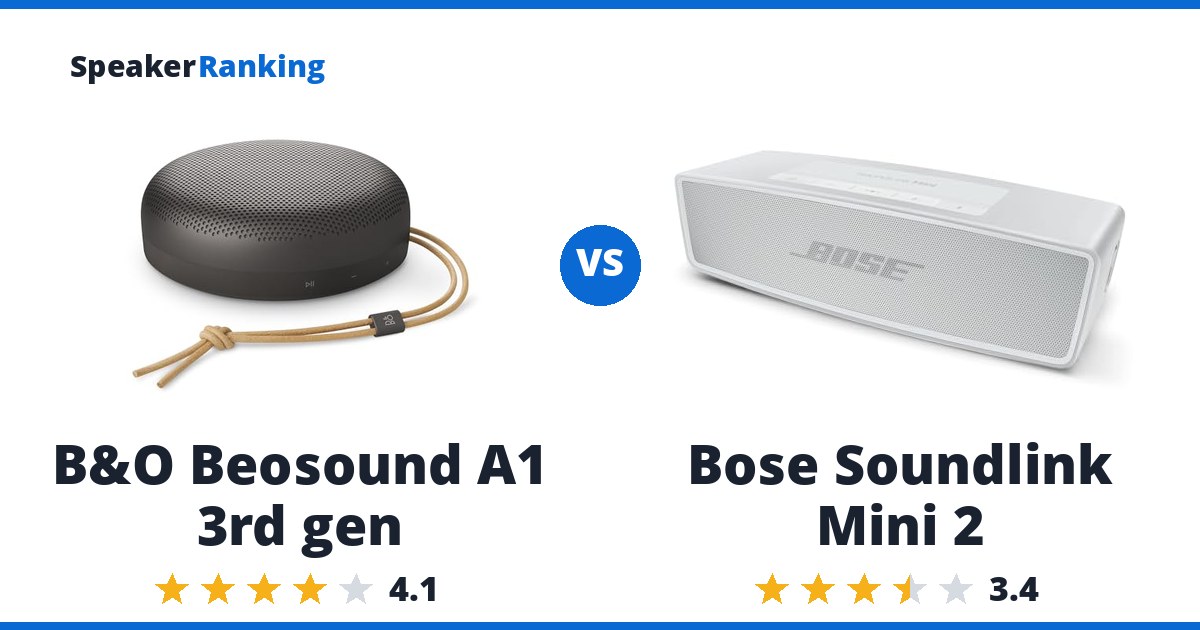 B&O Beosound A1 3rd gen vs Bose Soundlink Mini 2