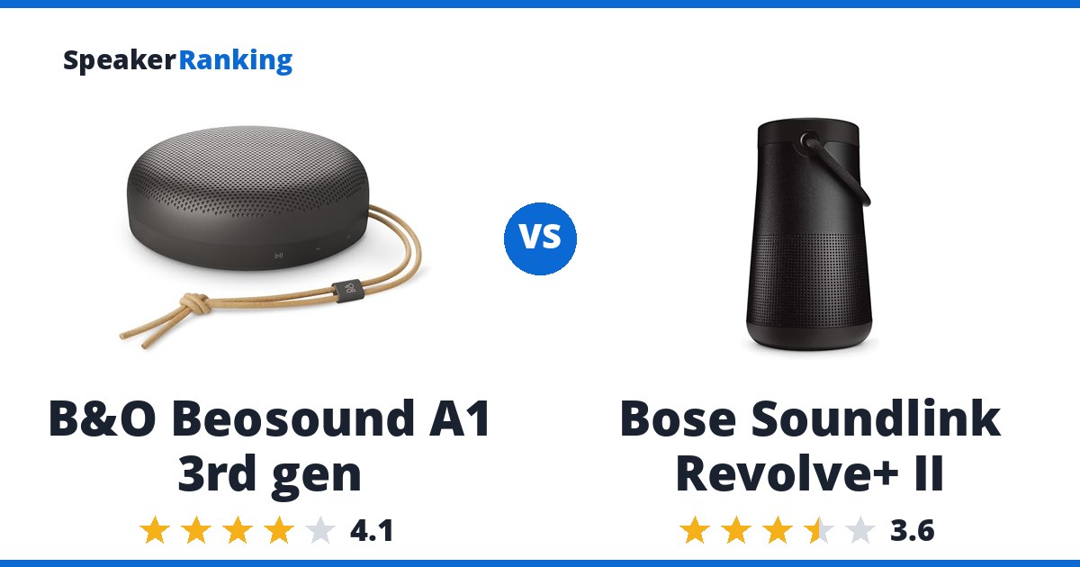 B&O Beosound A1 3rd gen vs Bose Soundlink Revolve+ II
