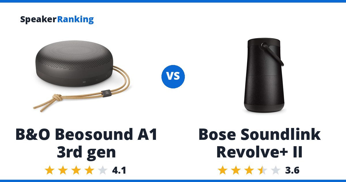 B&O Beosound A1 3rd gen vs Bose Soundlink Revolve+ II