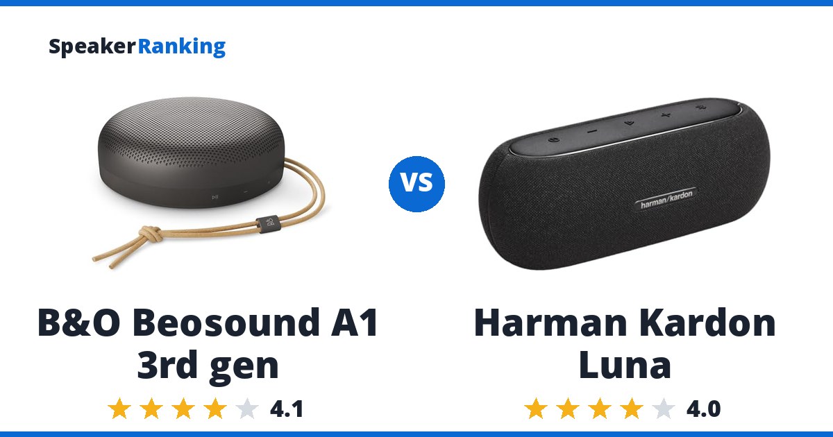 B&O Beosound A1 3rd gen vs Harman Kardon Luna