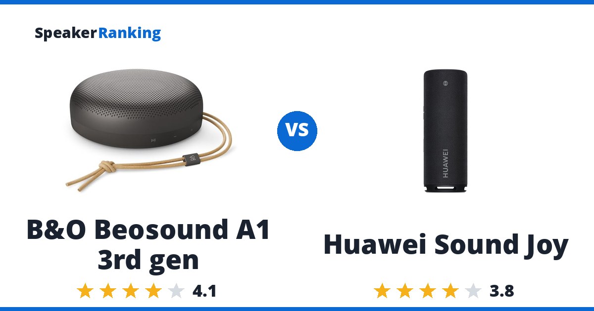 B&O Beosound A1 3rd gen vs Huawei Sound Joy