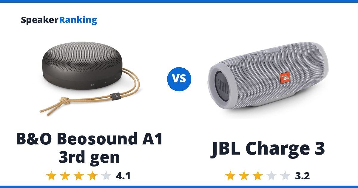 B&O Beosound A1 3rd gen vs JBL Charge 3