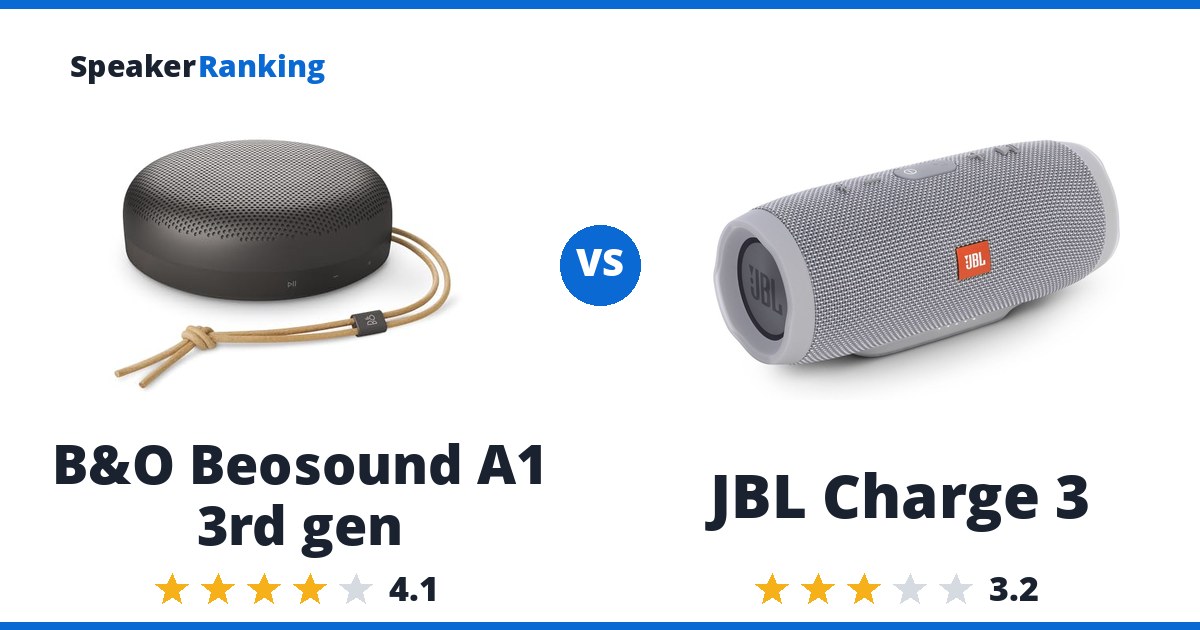 B&O Beosound A1 3rd gen vs JBL Charge 3