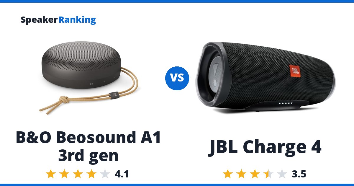 B&O Beosound A1 3rd gen vs JBL Charge 4