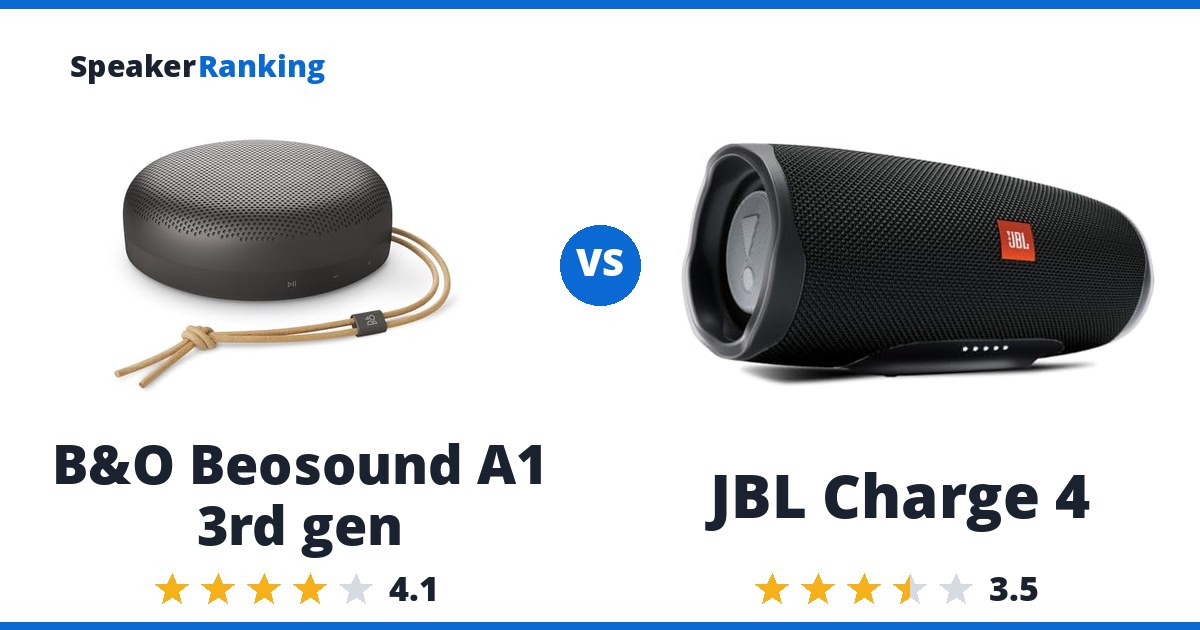 B&O Beosound A1 3rd gen vs JBL Charge 4