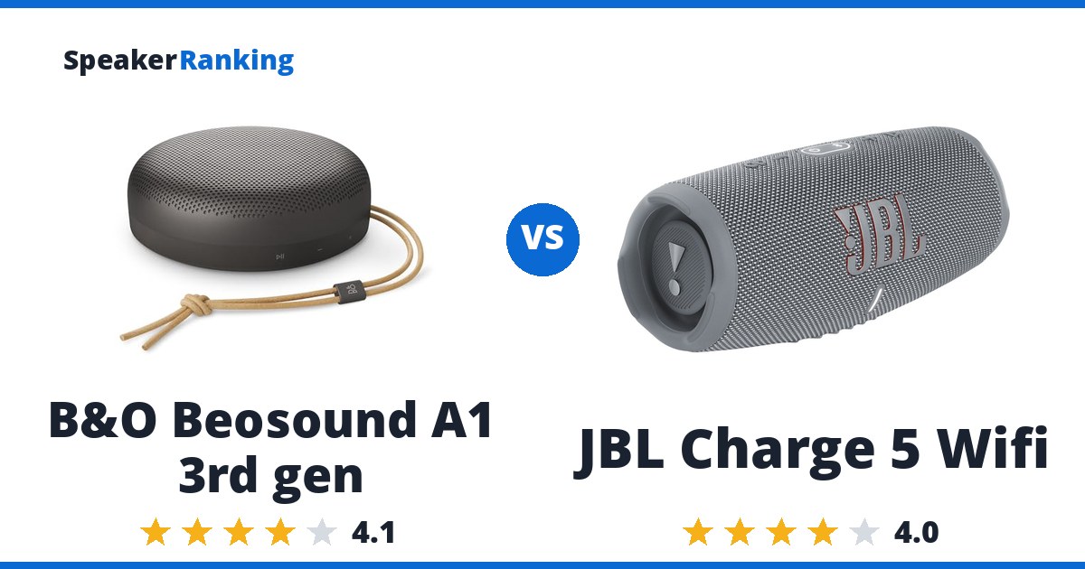 B&O Beosound A1 3rd gen vs JBL Charge 5 Wifi