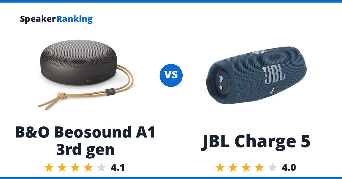 B&O Beosound A1 3rd gen vs JBL Charge 5