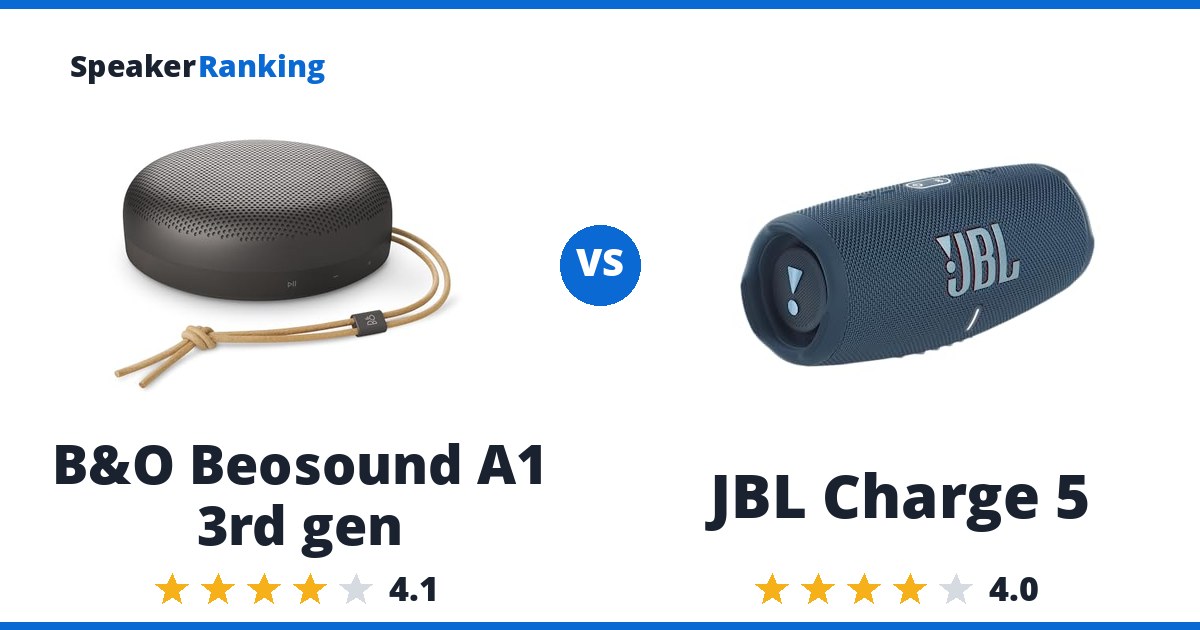 B&O Beosound A1 3rd gen vs JBL Charge 5