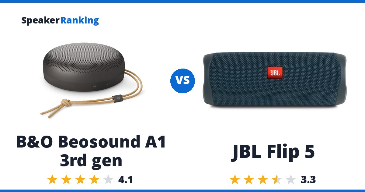 B&O Beosound A1 3rd gen vs JBL Flip 5