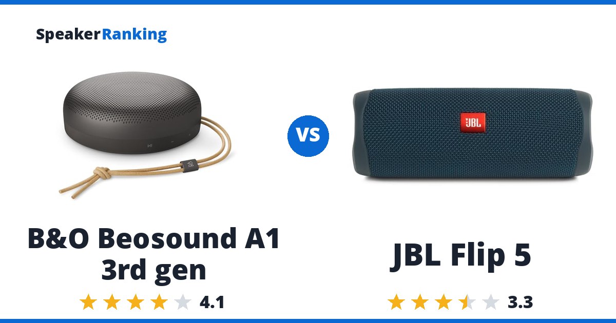 B&O Beosound A1 3rd gen vs JBL Flip 5