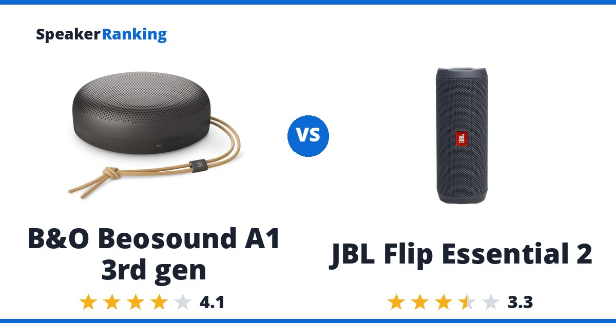 B&O Beosound A1 3rd gen vs JBL Flip Essential 2