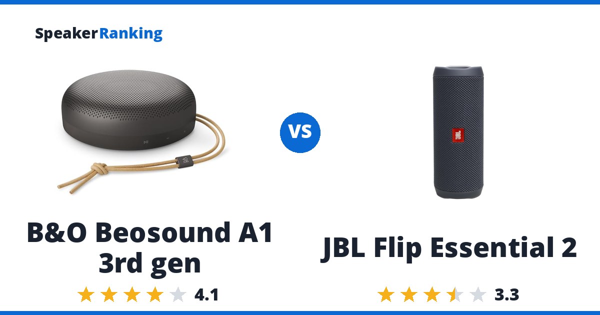 B&O Beosound A1 3rd gen vs JBL Flip Essential 2
