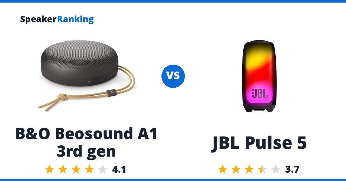 B&O Beosound A1 3rd gen vs JBL Pulse 5