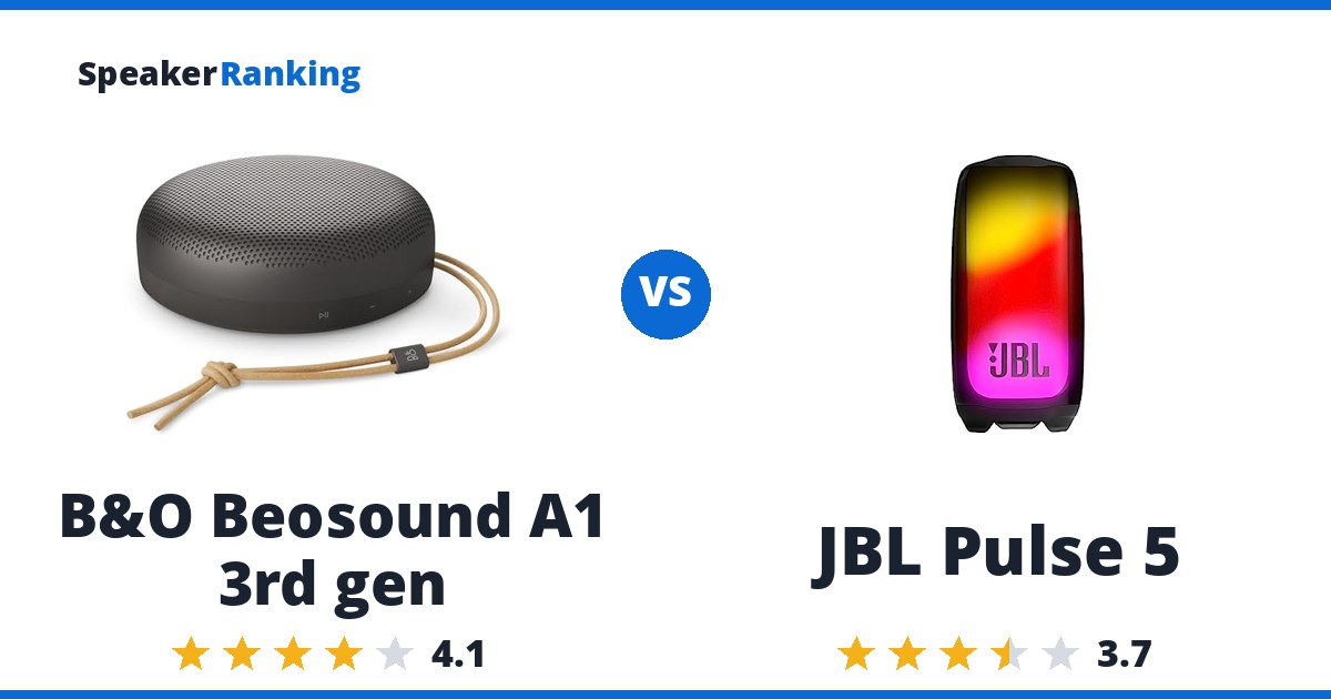 B&O Beosound A1 3rd gen vs JBL Pulse 5