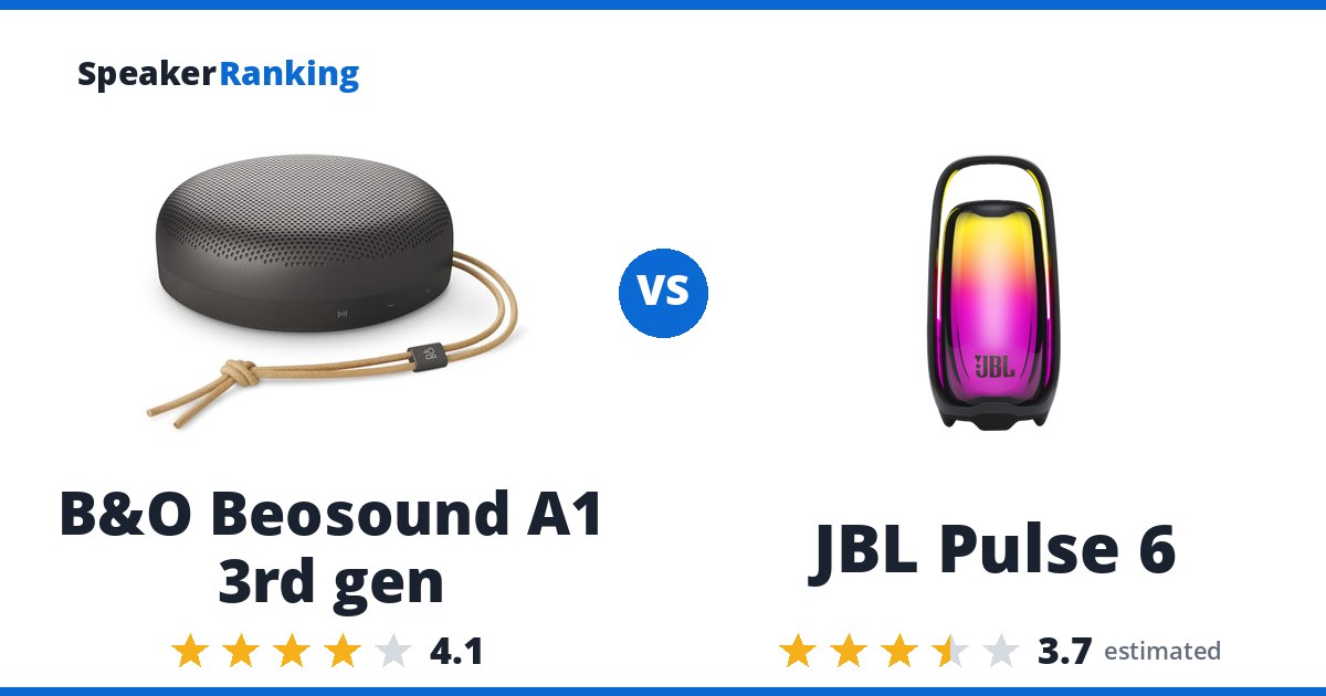 B&O Beosound A1 3rd gen vs JBL Pulse 6