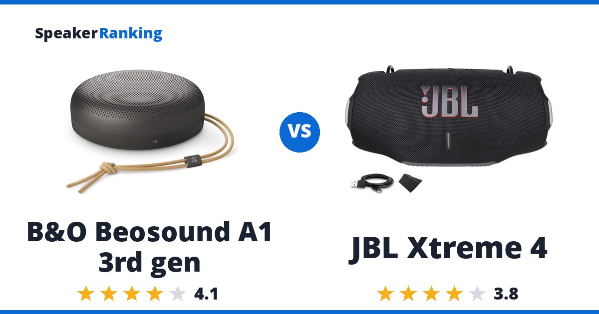 B&O Beosound A1 3rd gen vs JBL Xtreme 4