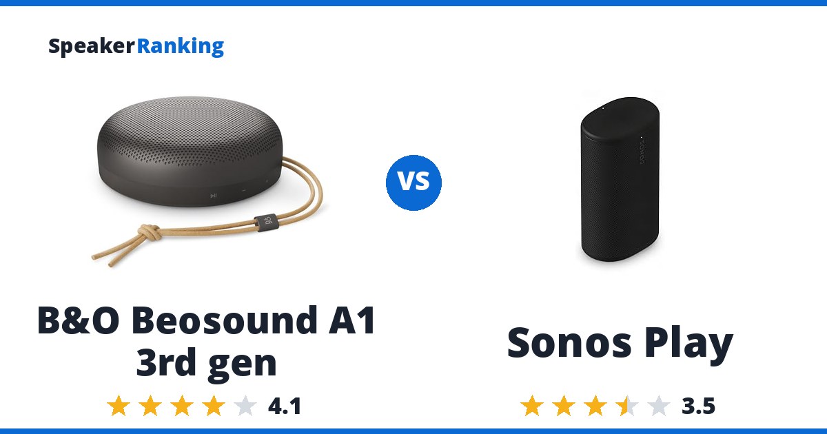 B&O Beosound A1 3rd gen vs Sonos Play