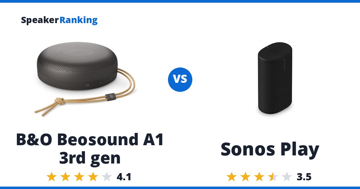 B&O Beosound A1 3rd gen vs Sonos Play