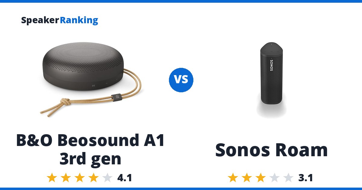 B&O Beosound A1 3rd gen vs Sonos Roam