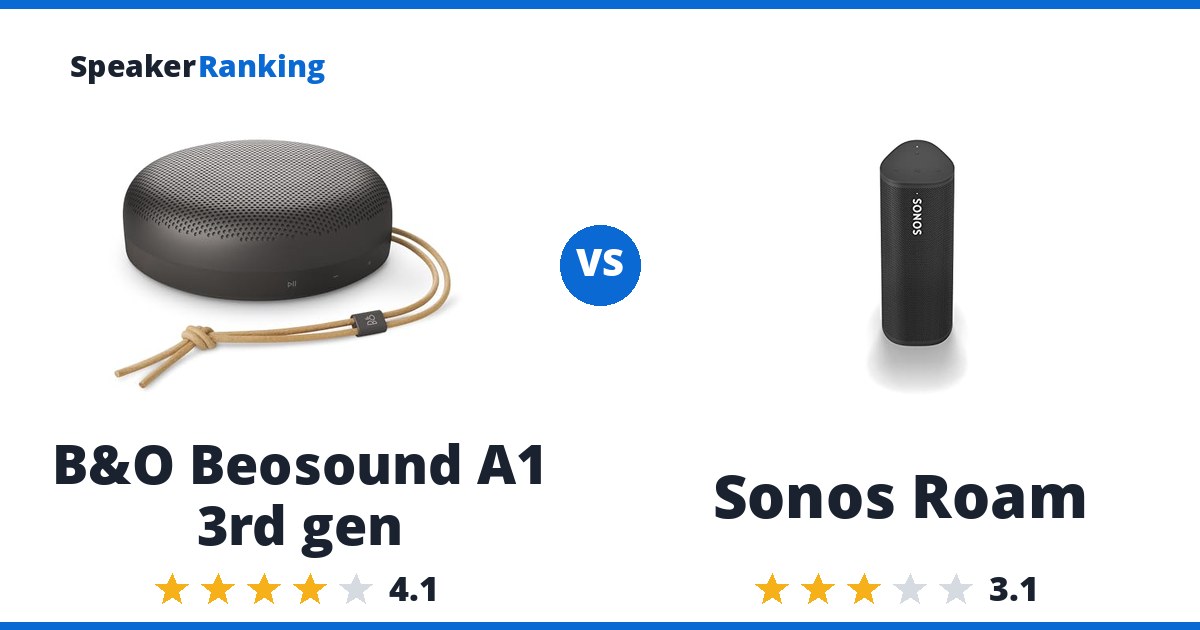 B&O Beosound A1 3rd gen vs Sonos Roam