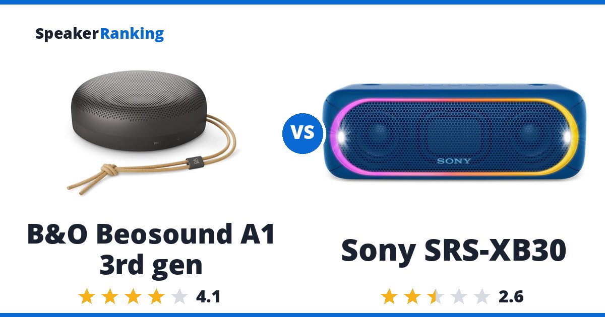 B&O Beosound A1 3rd gen vs Sony SRS-XB30