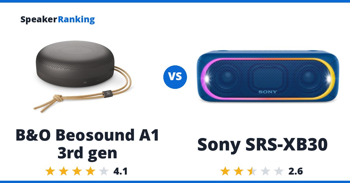 B&O Beosound A1 3rd gen vs Sony SRS-XB30