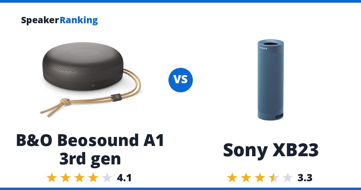 B&O Beosound A1 3rd gen vs Sony XB23