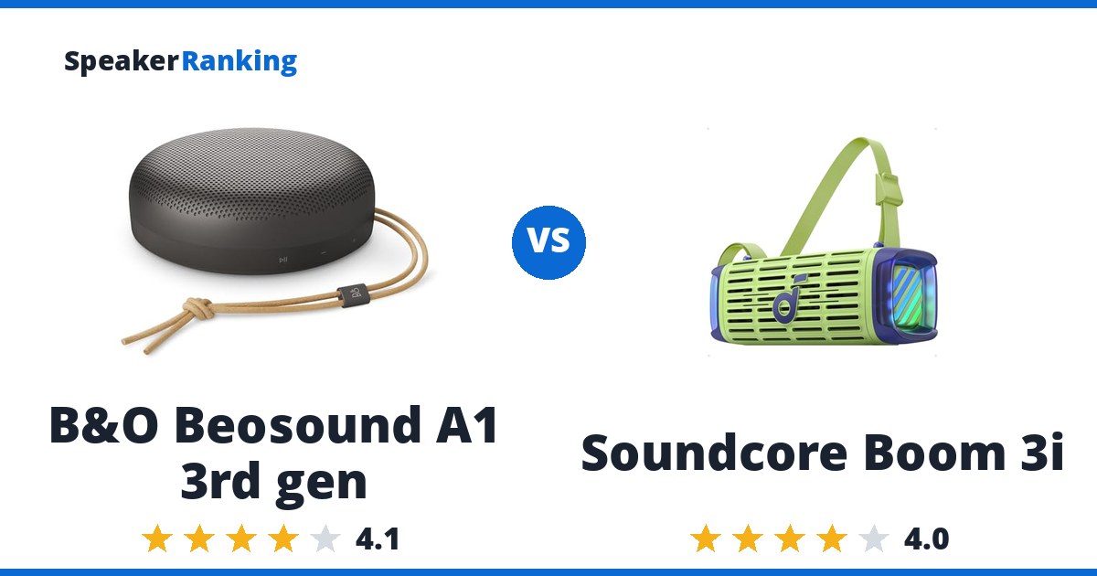 B&O Beosound A1 3rd gen vs Soundcore Boom 3i