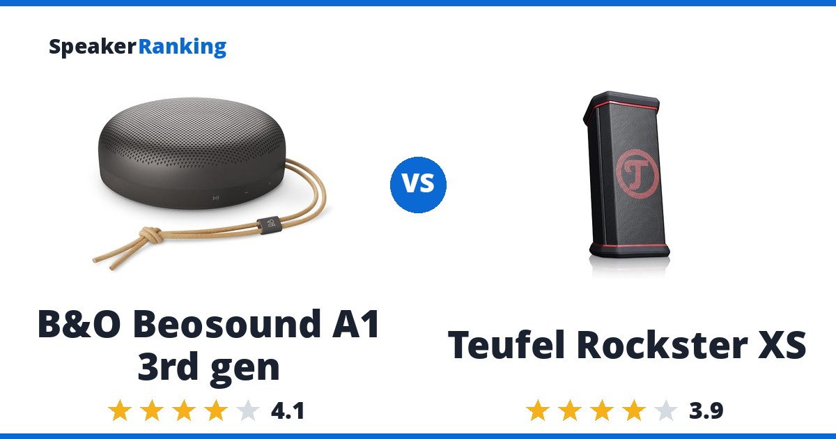 B&O Beosound A1 3rd gen vs Teufel Rockster XS