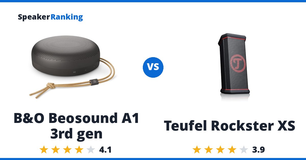 B&O Beosound A1 3rd gen vs Teufel Rockster XS